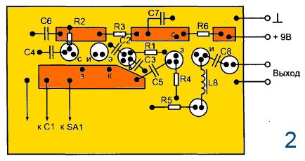 vch generator2